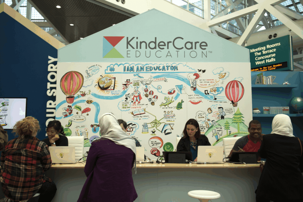 An engagement board used as a backdrop for KinderCare Education.