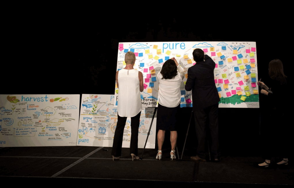 Facilitators sketching ideas live during year-end strategy sessions.