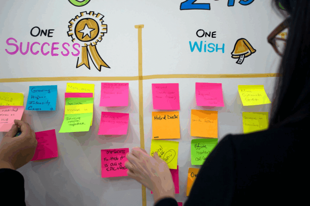 Leaders aligning on goals with visual facilitation in strategy sessions.