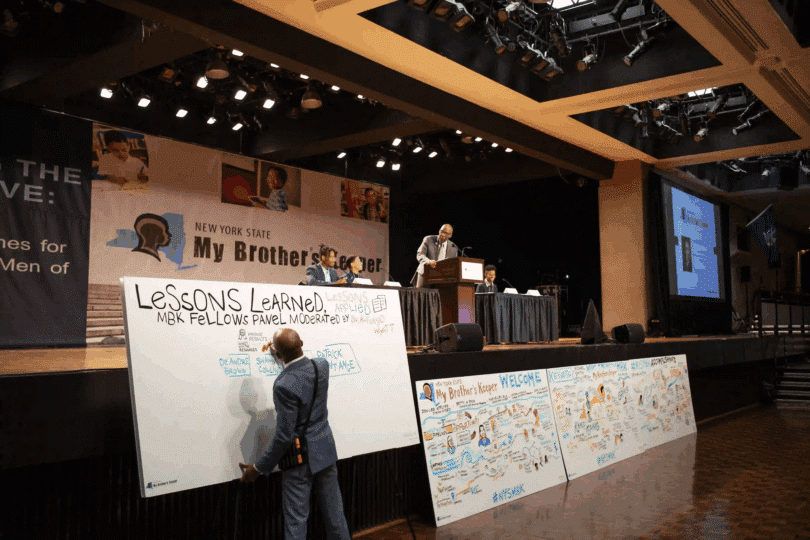 ImageThink Graphic Recorder at My Brother's Keeper Education Conference. Drawing on whiteboards for keynote speaker.