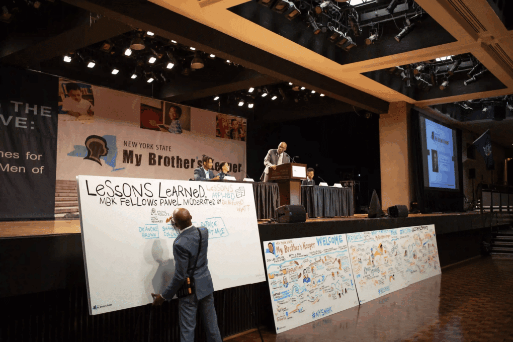 At a statewide education symposium, an ImageThink graphic recorder captures live visual notes beside the keynote stage, turning lessons learned and student success strategies into large-scale illustrated murals. The real-time visuals help educators, administrators, and community leaders see key themes, commitments, and action steps at a glance, keeping everyone aligned long after the event ends.