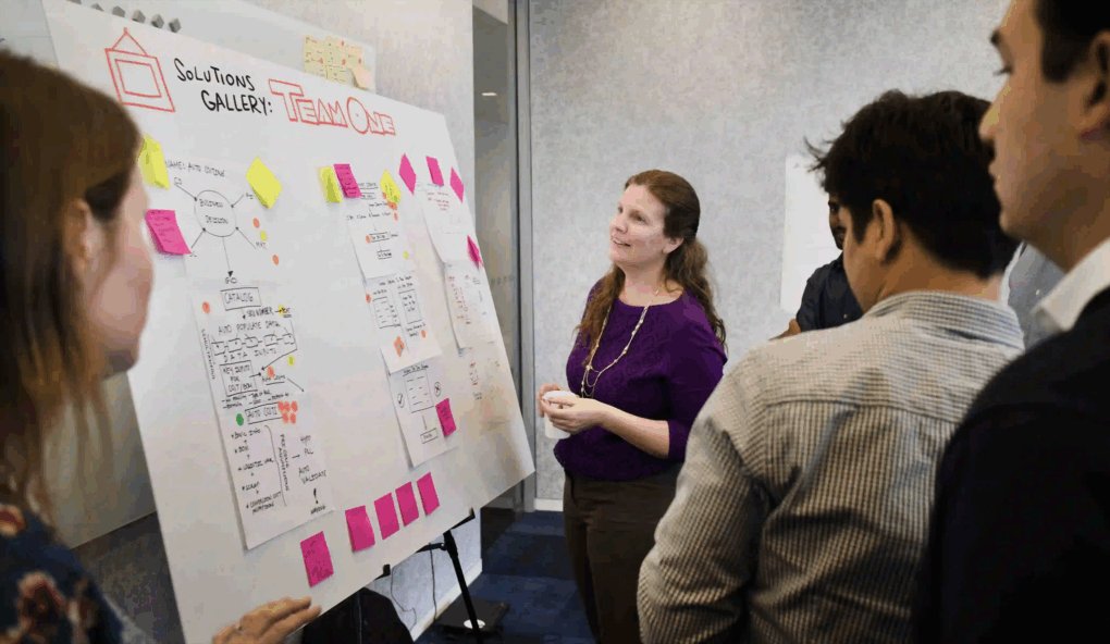 Facilitator reviewing a visual frameworks wall with group.