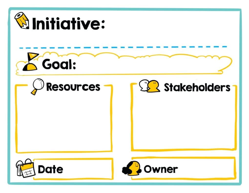 An initiative planning visual framework template for goals.