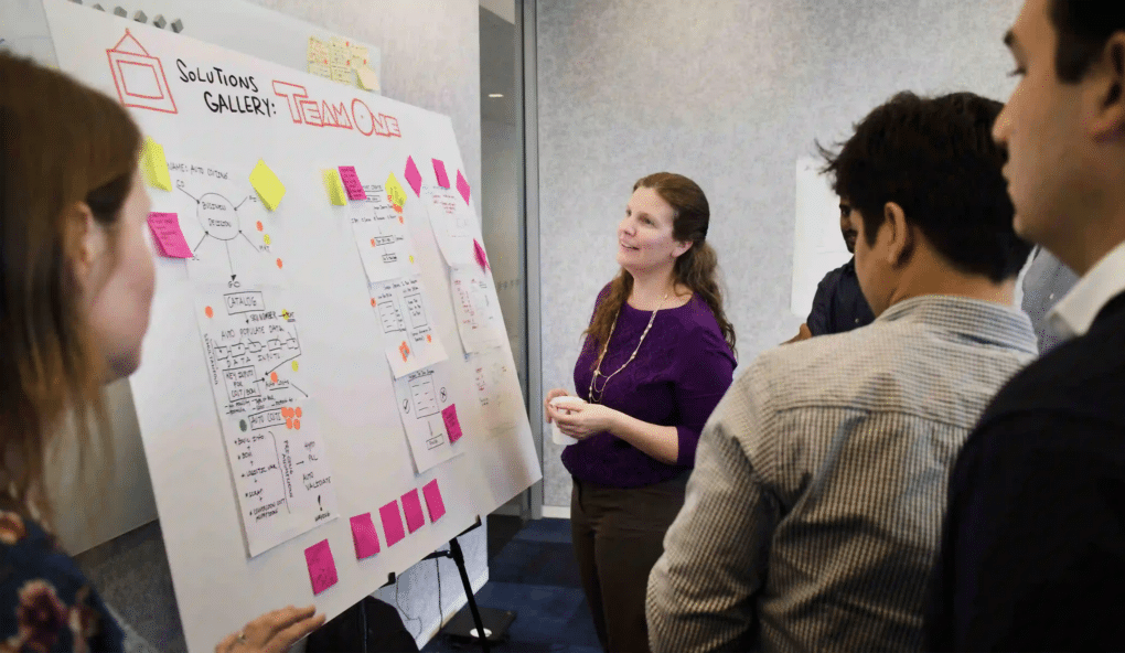 Facilitator leading a team through visual research clustering on a workshop wall.