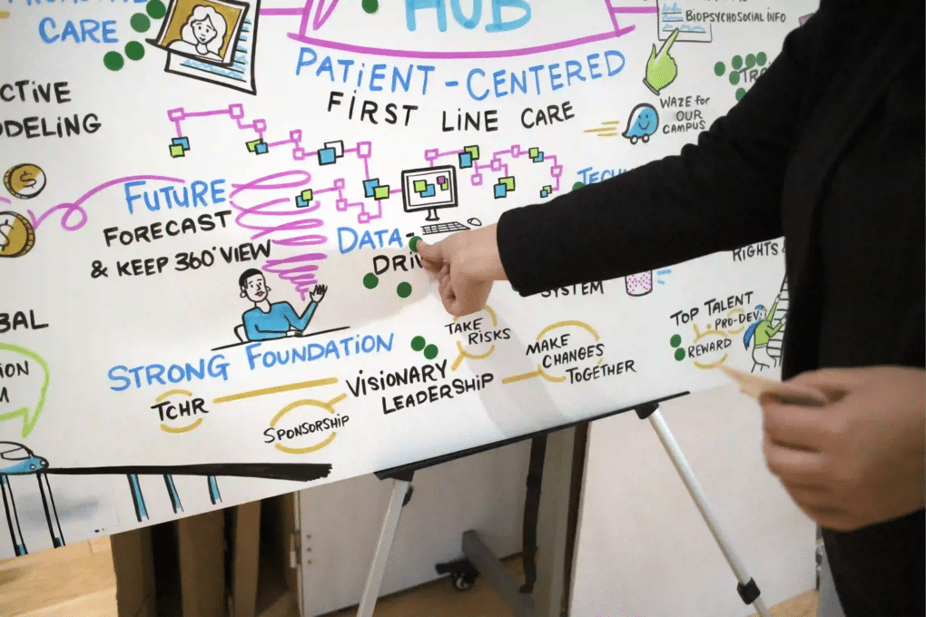 Live scribing board with colorful hand-drawn notes and visuals during a sales kickoff meeting.