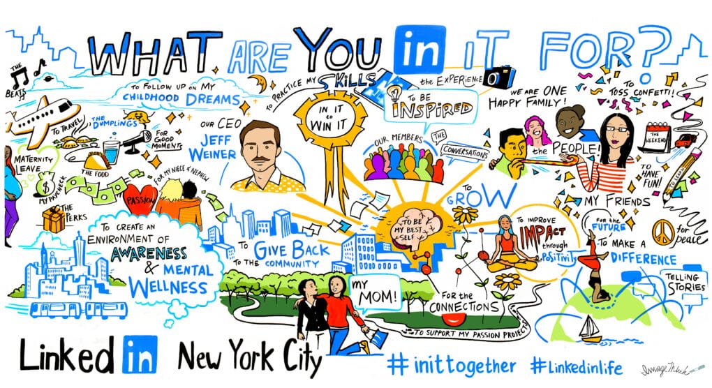 Social listening mural created by ImageThink for LinkedIn InDay in New York City, capturing employee responses about why they love working at LinkedIn.