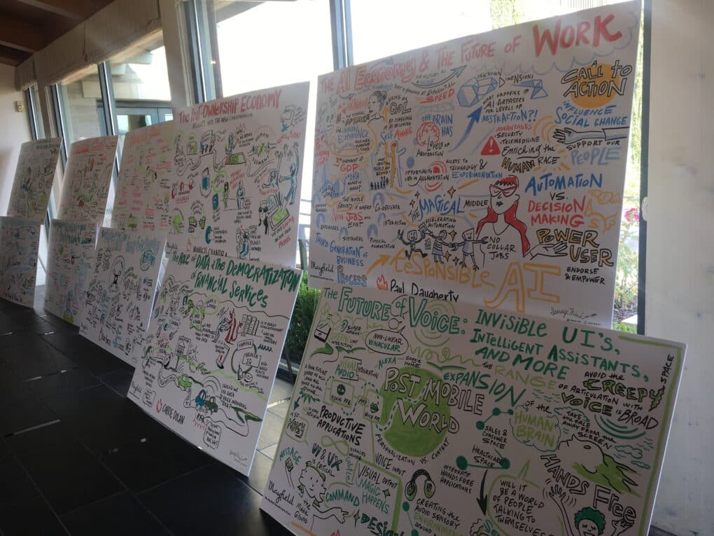 Attendees at the Mayfield unconference reviewing finished graphic recording visuals together