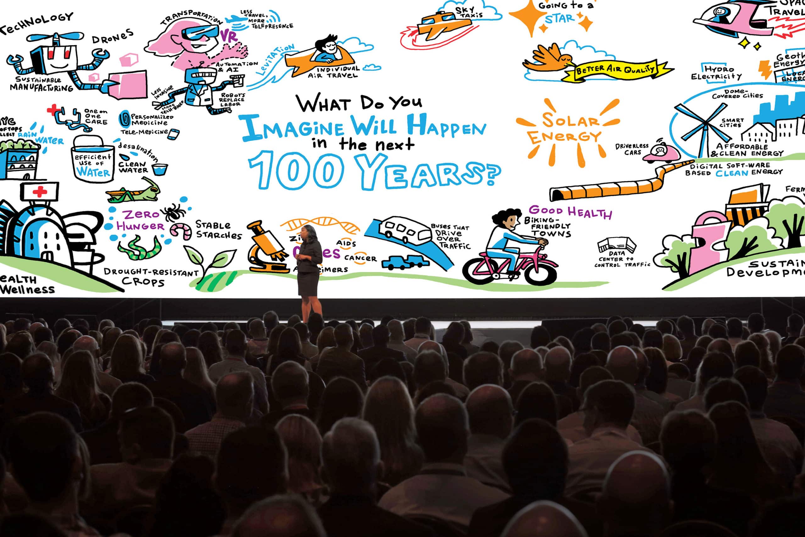 ImageThink graphic recording at a live conference keynote
