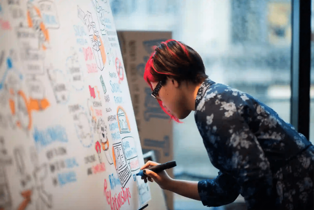 Facilitator sketching visual notes on a whiteboard during a nonprofit workshop.