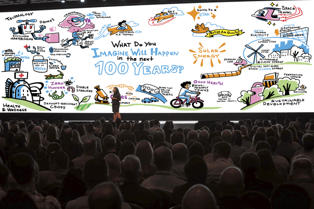 Visual change management sketchnote displayed above a live audience.