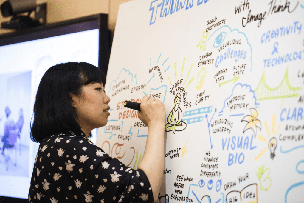 ImageThink sketchnoter creating a live visual summary at a corporate event.