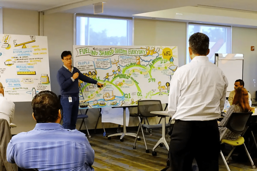 A completed digital graphic recording featuring takeaways from a corporate town hall discussion.