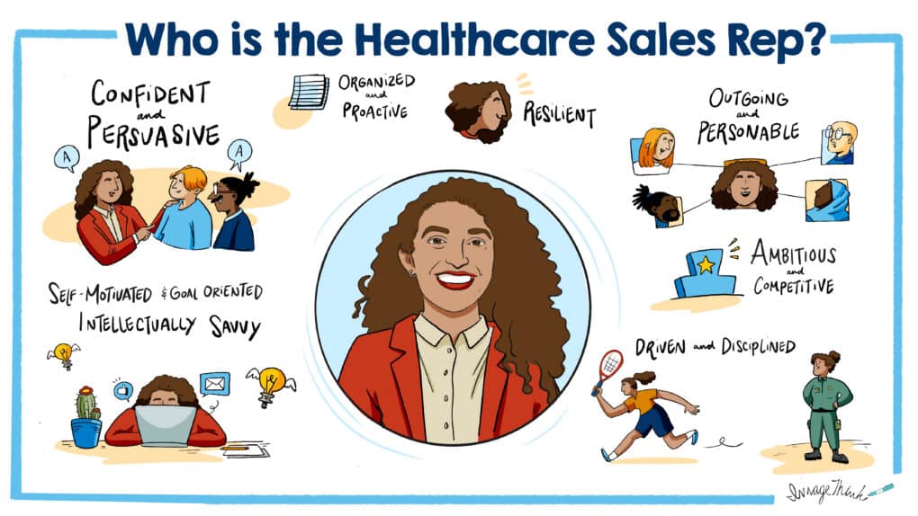 Graphic recording for Healthcare sales team
