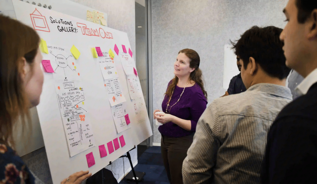 ImageThink facilitator reviewing graphic recording chart with product development team.