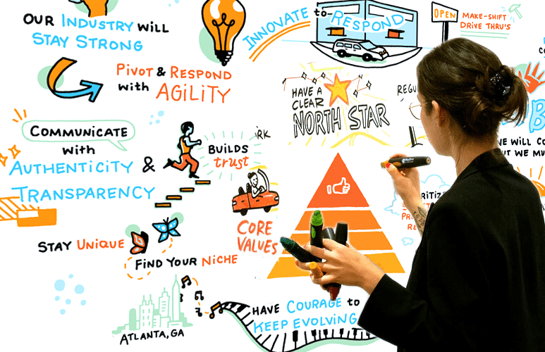 graphic recorder draws on large scale