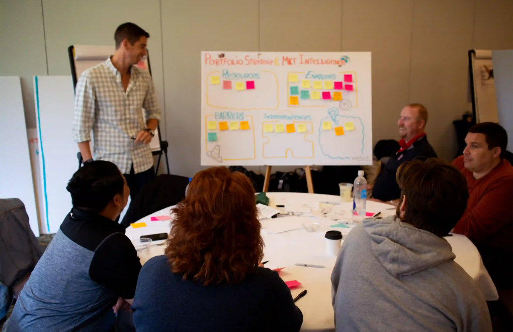 A facilitator uses a visual board to guide a team onboarding discussion.